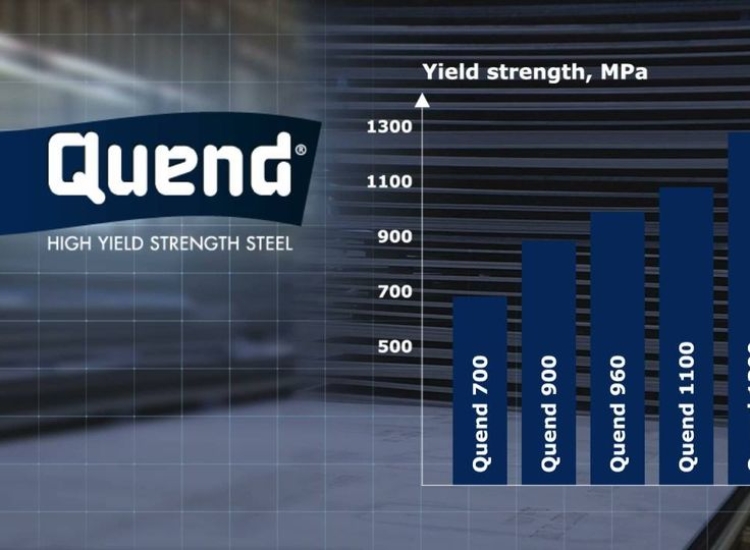 THÉP TẤM CHỊU MÀI MÒN-Quard® 450/Quard® 500/ QUARD500/Quend® 700/Quend® 900/Quend® 960